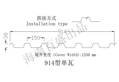 914型单瓦